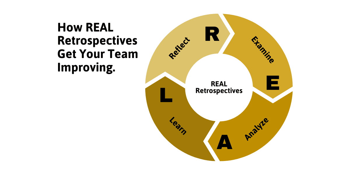 How REAL Retrospectives Get Your Team Improving