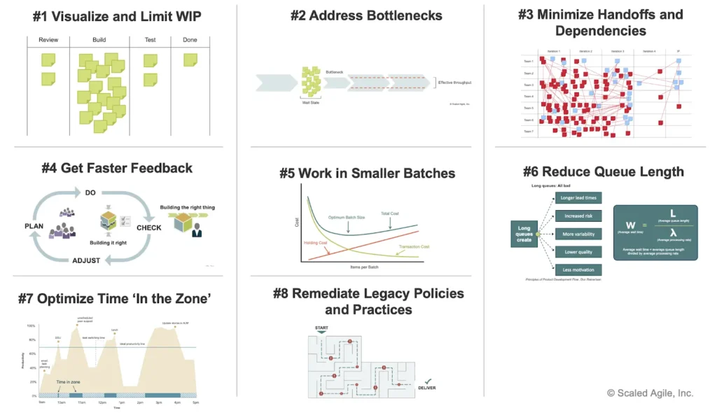 Flow and prioritization